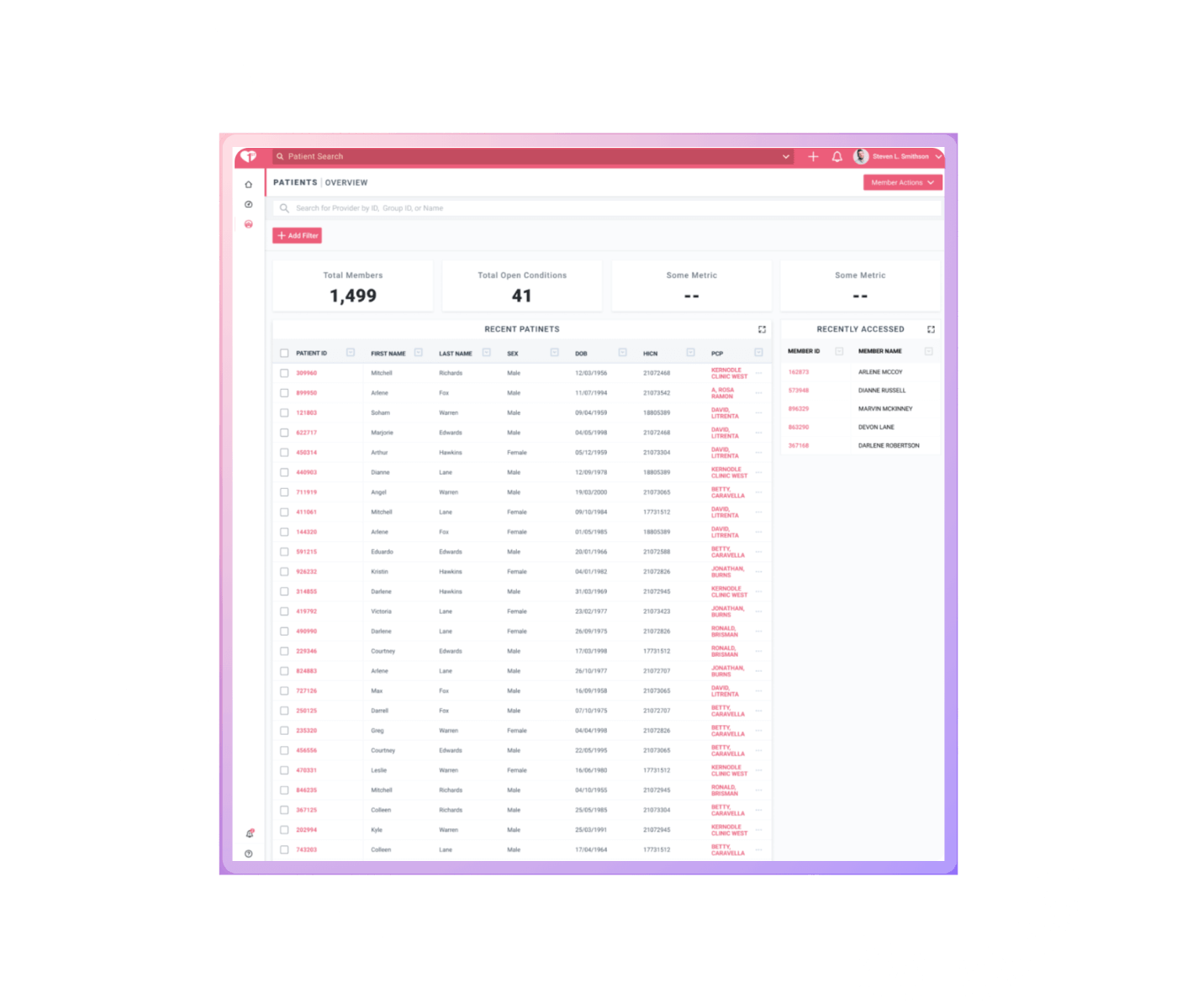 Picture of software showcasing metrics